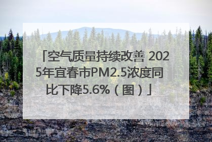 空气质量持续改善 2025年宜春市PM2.5浓度同比下降5.6%（图）