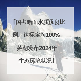 国考断面水质优良比例、达标率均100% 芜湖发布2024年生态环境状况