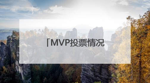 MVP投票情况：SGA913分高票当选 老詹、库里排名前十